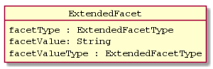 object ExtendedFacet {
 facetType : ExtendedFacetType
 facetValue: String
 facetValueType : ExtendedFacetType
}